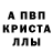 Первитин пудра Julia Esculab